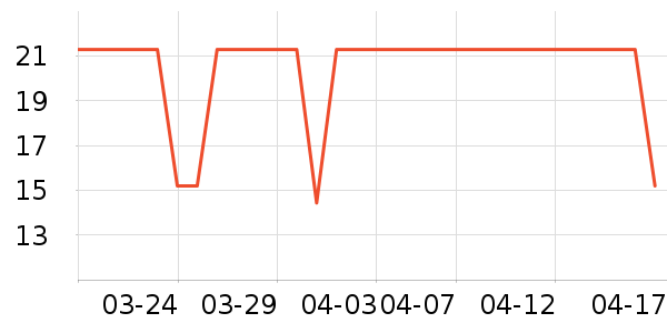 ���ҽ�������Ʒ��ʷ�۸�