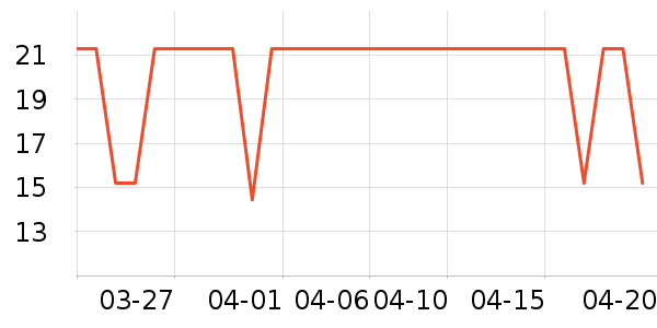 ���ҽ�������Ʒ��ʷ�۸�