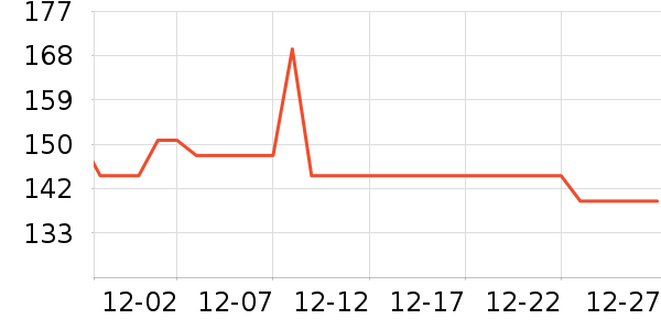 astacure˽��������ʷ�۸�