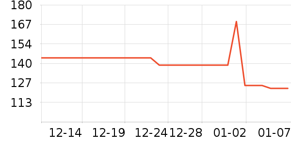 astacure˽��������ʷ�۸�