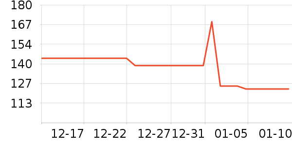 astacure˽��������ʷ�۸�