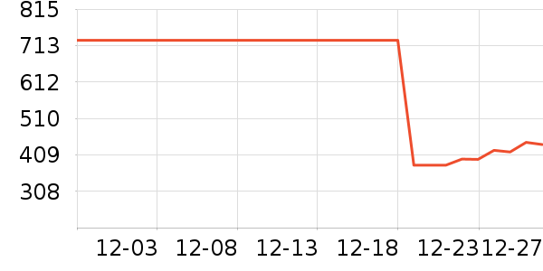 ��ʫ������Һ��˪��ʷ�۸�