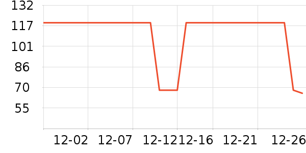 ��ɯ��ͯ����/������ʷ�۸�