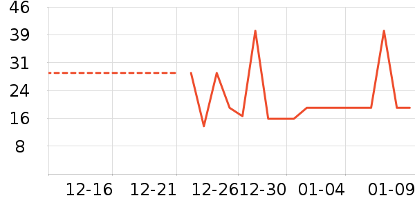 ơ����ʷ�۸�