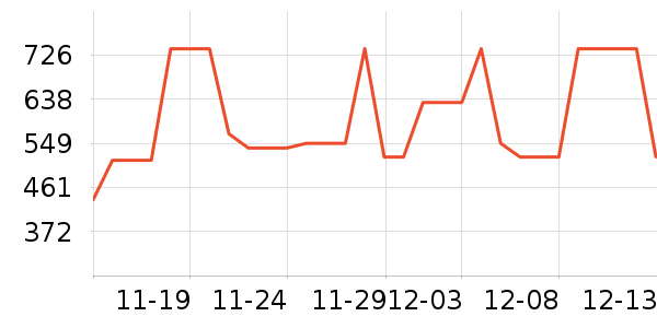 �Ϳ��˶�Ь��ʷ�۸�