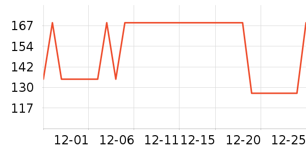 ��Ϸ������ʷ�۸�