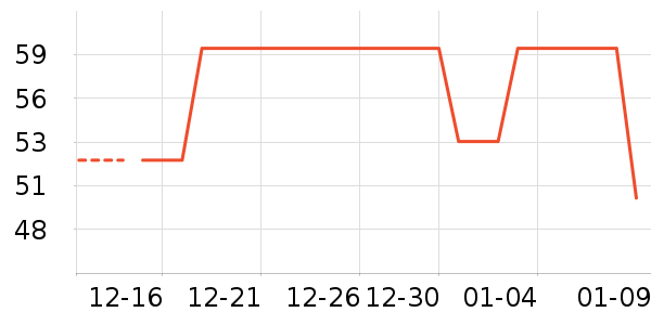 ��ͯ��װ��ʷ�۸�