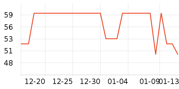 ��ͯ��װ��ʷ�۸�