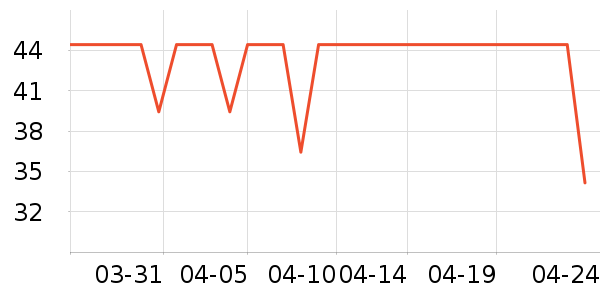 �ؾ�ˮ������ʷ�۸�