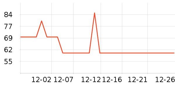 ѩ��ơ����ʷ�۸�