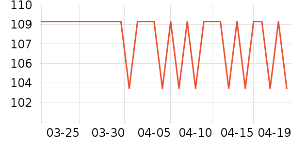 ˮ�Ǵ�Ʒ���� ��ʷ�۸�