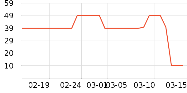 ����֮�ݴ��ʴ���/������ʷ�۸�