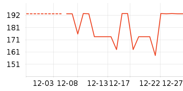 Ůʽ��������ʷ�۸�