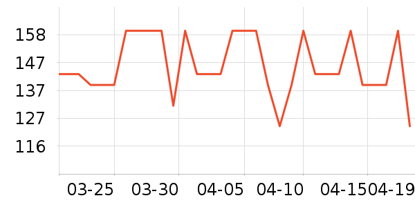 OAKFAMILY������/����/������ʷ�۸�