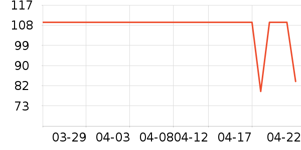 ��̤�˶�ñ��ʷ�۸�