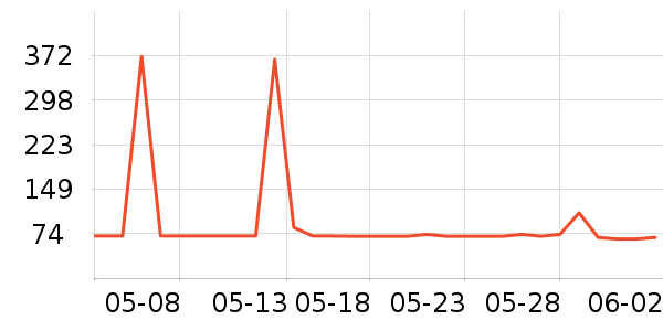 �°�����ƿ������ʷ�۸�