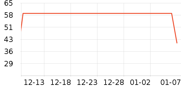 ����ֽ��ʷ�۸�