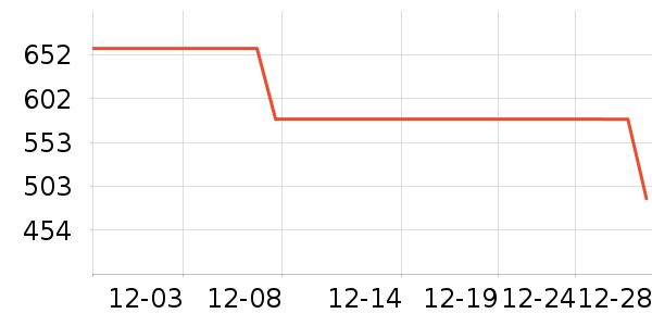 ����˶�Ь��ʷ�۸�