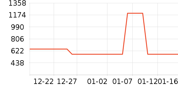 �ǵ��˶�Ь��ʷ�۸�