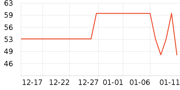 ��ͯ���¿���ʷ�۸�