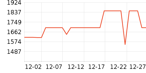 ���ű���/�����ʷ�۸�