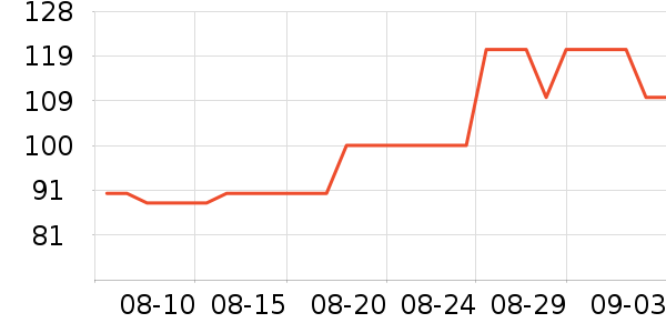 ͯ�������ͯ����/������ʷ�۸�