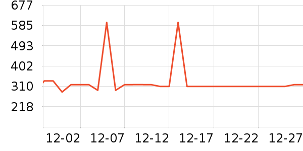 ��˼����������ʷ�۸�