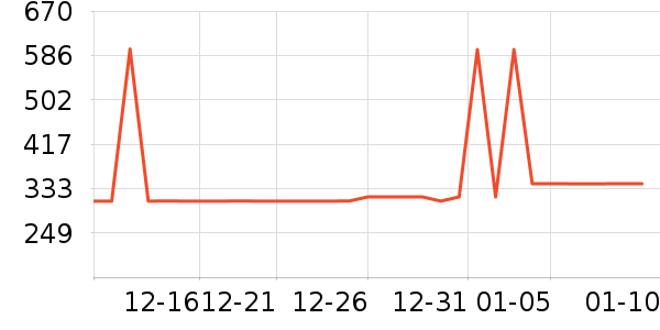 ��˼����������ʷ�۸�