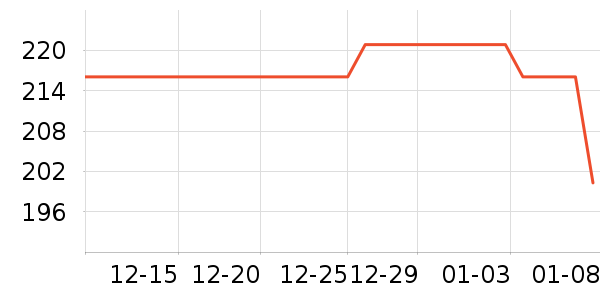OAKFAMILY������/����/������ʷ�۸�