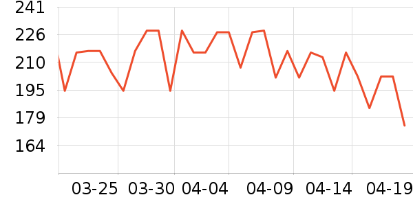 OAKFAMILY������/����/������ʷ�۸�