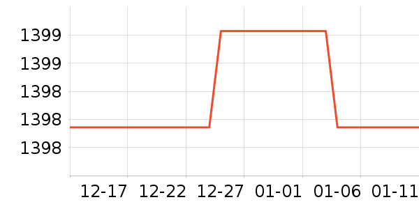 �ƴ�Ѷ�ɵ��Ӵʵ���ʷ�۸�