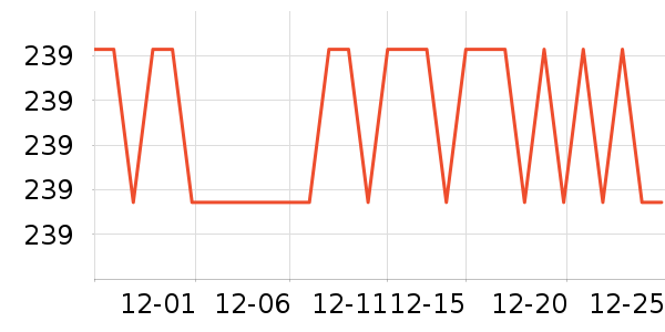 ����ȡů����ʷ�۸�