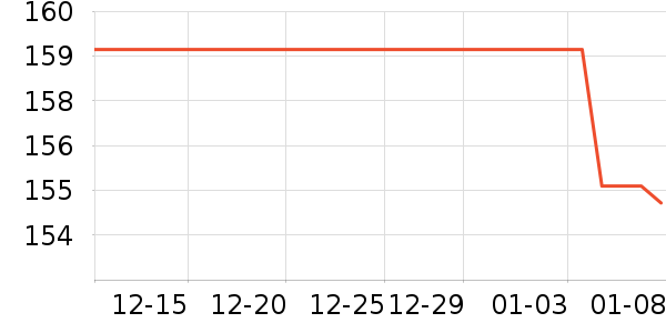 ���п���ʷ�۸�