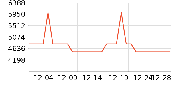 ��ɳ��ɳ����ʷ�۸�