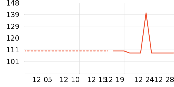 ��ͯ����/������ʷ�۸�