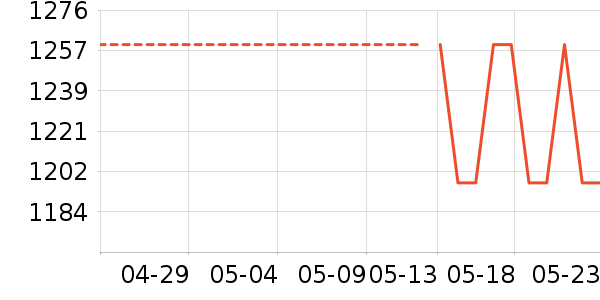 ��������ʿ����Ь��ʷ�۸�