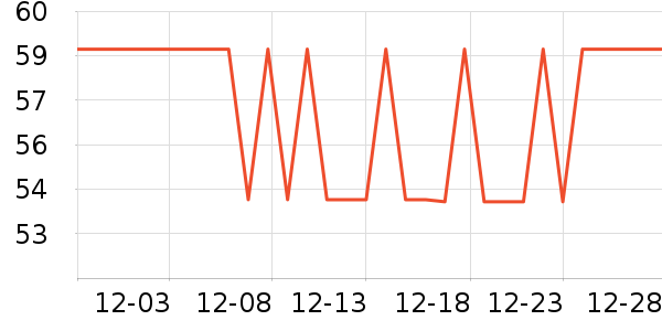 ŷʫ����������ʷ�۸�