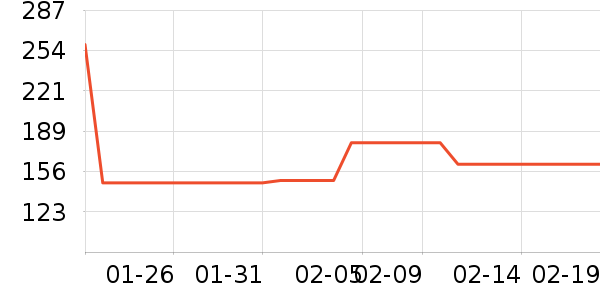 ����;����ʷ�۸�