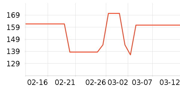 ����;����ʷ�۸�