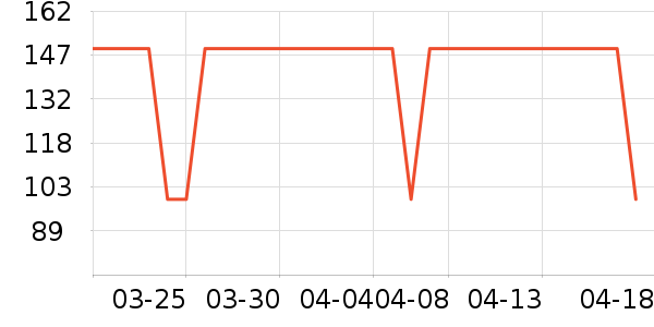 ��ͯ��װ��ʷ�۸�