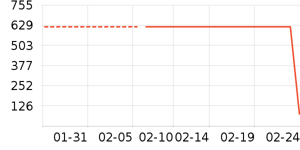 �ٱ���Ӿ����ʷ�۸�