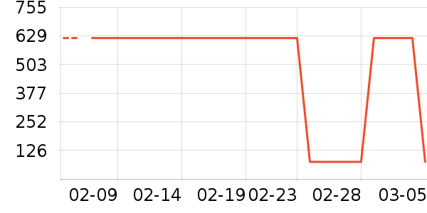 �ٱ���Ӿ����ʷ�۸�