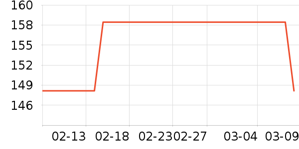 ·�����������������ʷ�۸�