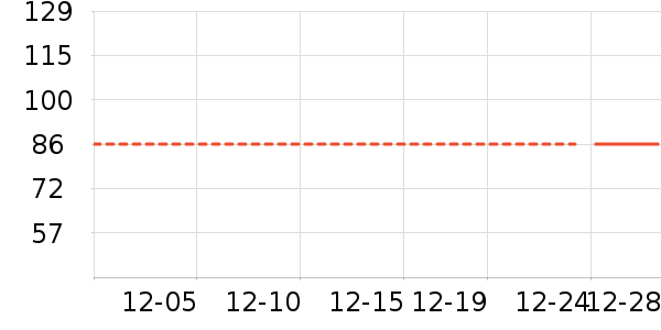 ���Ѿ���ʷ�۸�