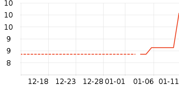 �۽�/����/������ʷ�۸�