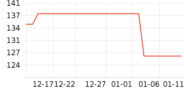 ˿��ܽ����������ʷ�۸�