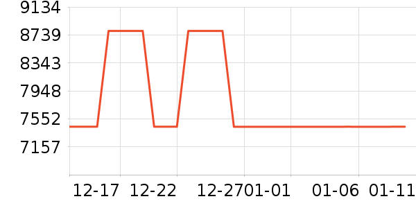 ɳ����ʷ�۸�