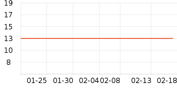 ������ֻ������/��������ʷ�۸�