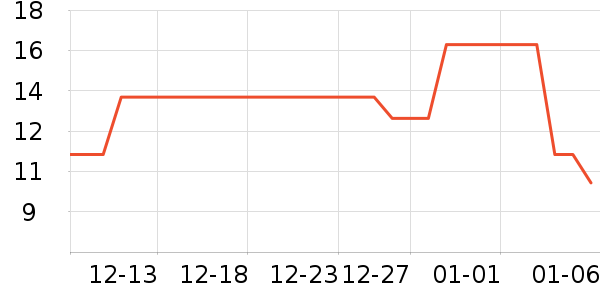 ���˼����Ҿ���Ʒ��ʷ�۸�