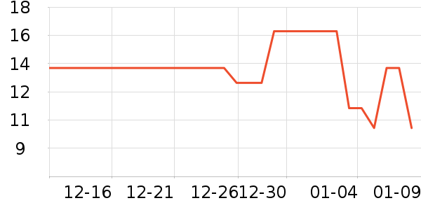 ���˼����Ҿ���Ʒ��ʷ�۸�